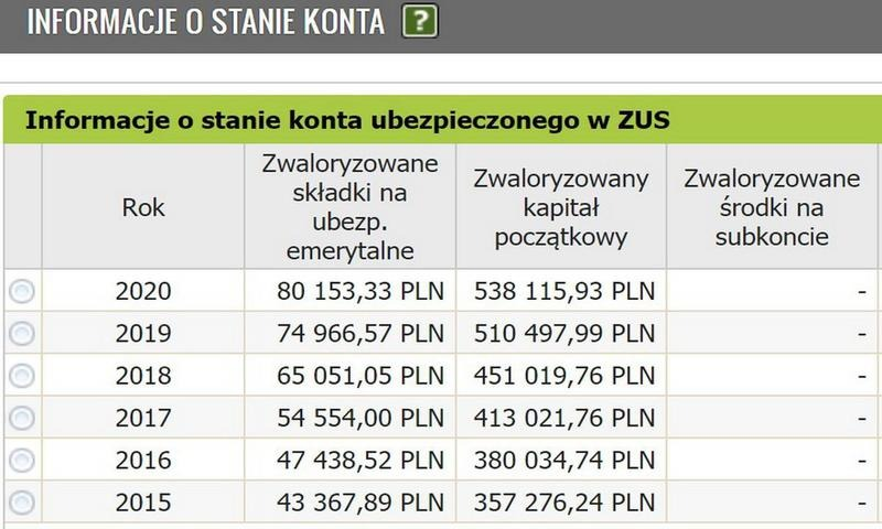Kapitał początkowy: oblicz go i zwiększ swoją emeryturę