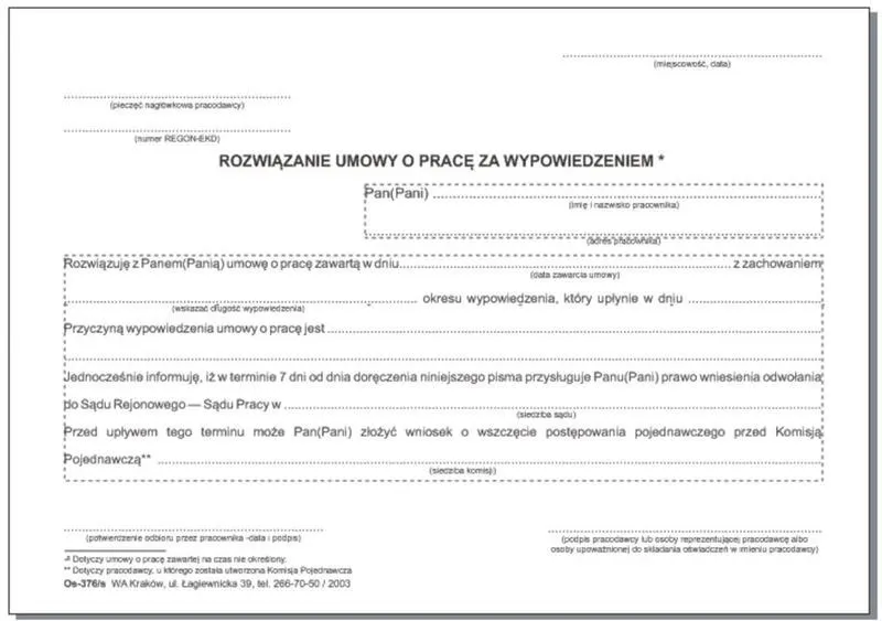Rozwiązanie umowy o pracę – formalności, terminy i sposób na uniknięcie strat