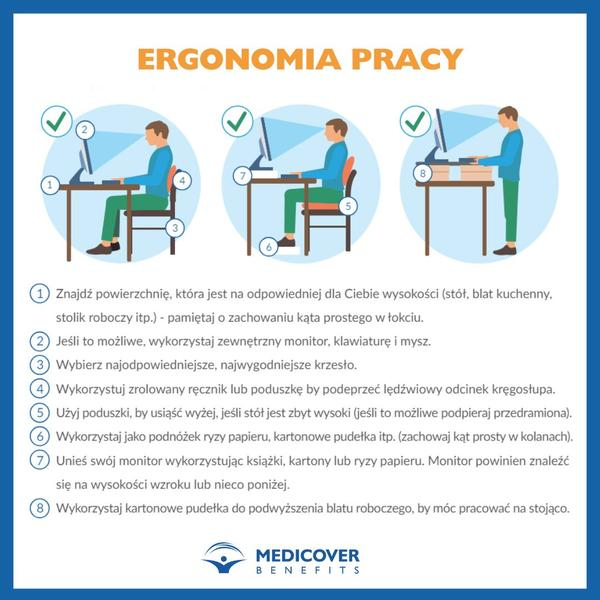 Ergonomia stanowiska pracy