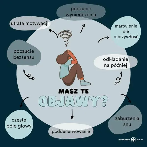 Objawy wypalenia zawodowego