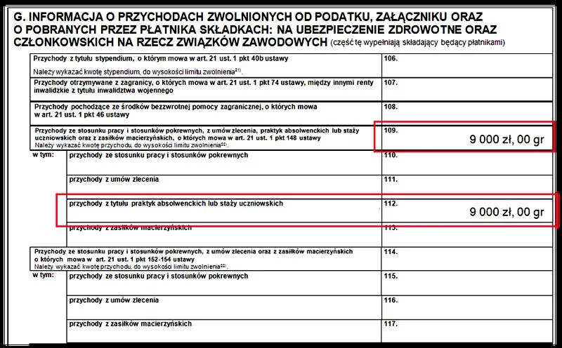 Terminy przekazania PIT-11