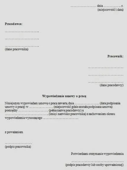 Wręczenie wypowiedzenia umowy
