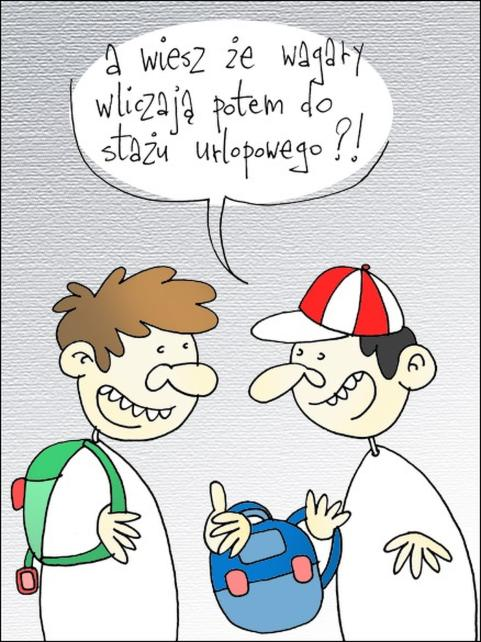 Wymiar urlopu wypoczynkowego